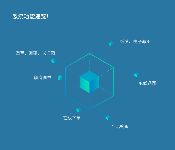 舟全